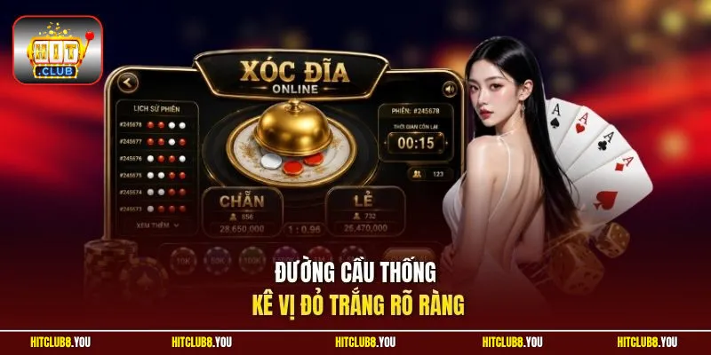 Đường cầu thống kê vị đỏ trắng rõ ràng