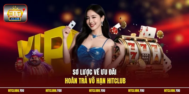 Sơ lược về ưu đãi hoàn trả vô hạn Hitclub